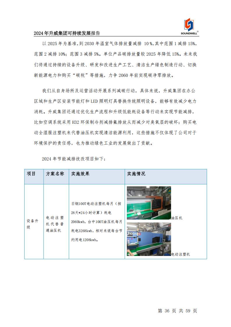 可持续发展报告
