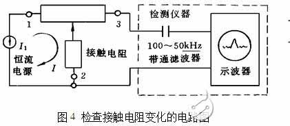 电位器测试判别