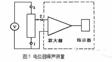 电位器噪声测量