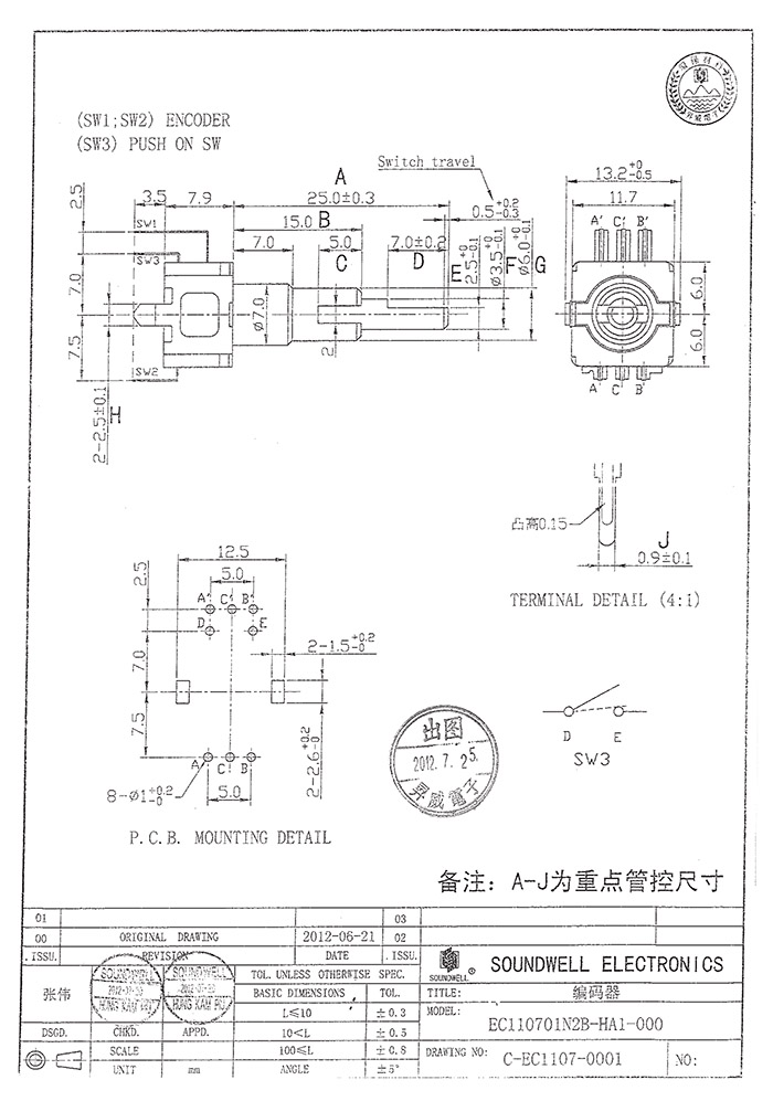 编码开关 ec11规格书
