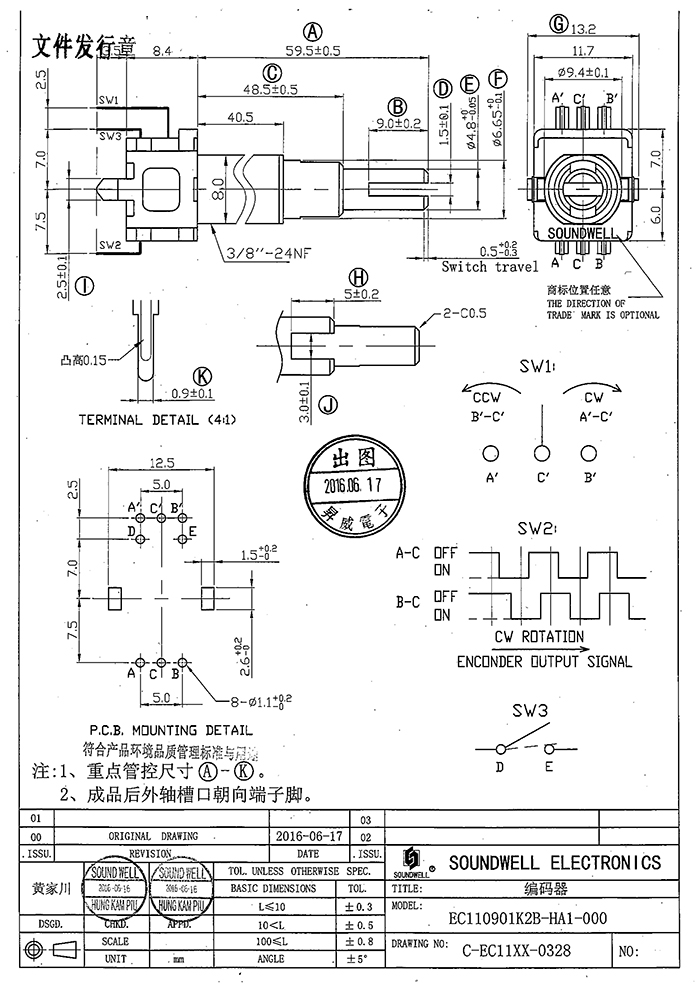 旋转编码器开关EC11规格书