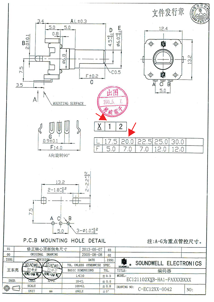 12型编码器规格书