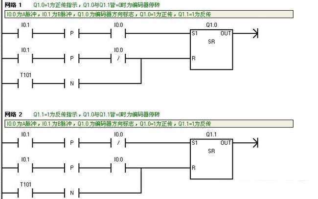 PLC编程