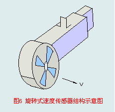 速度传感器结构图