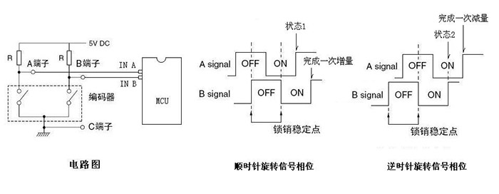旋转编码器电路图