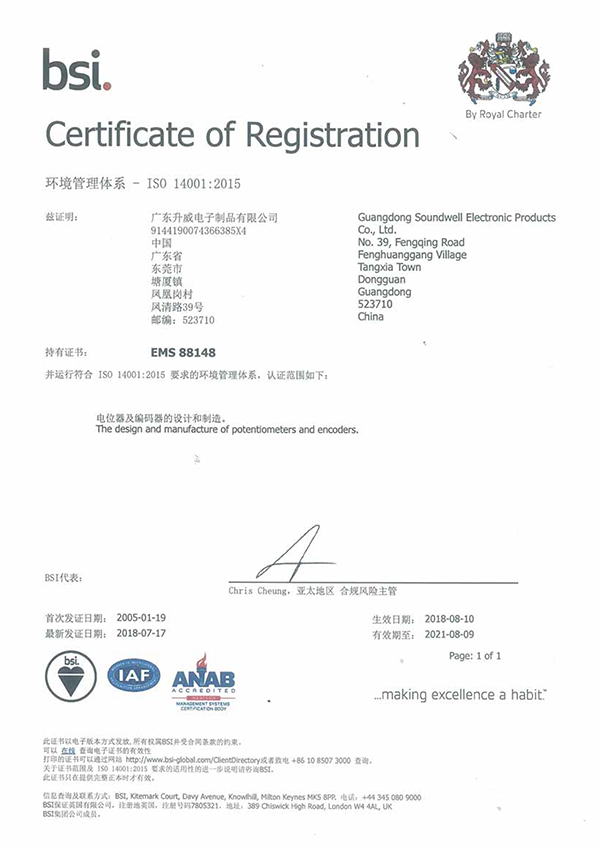 ISO14001环境管理体系