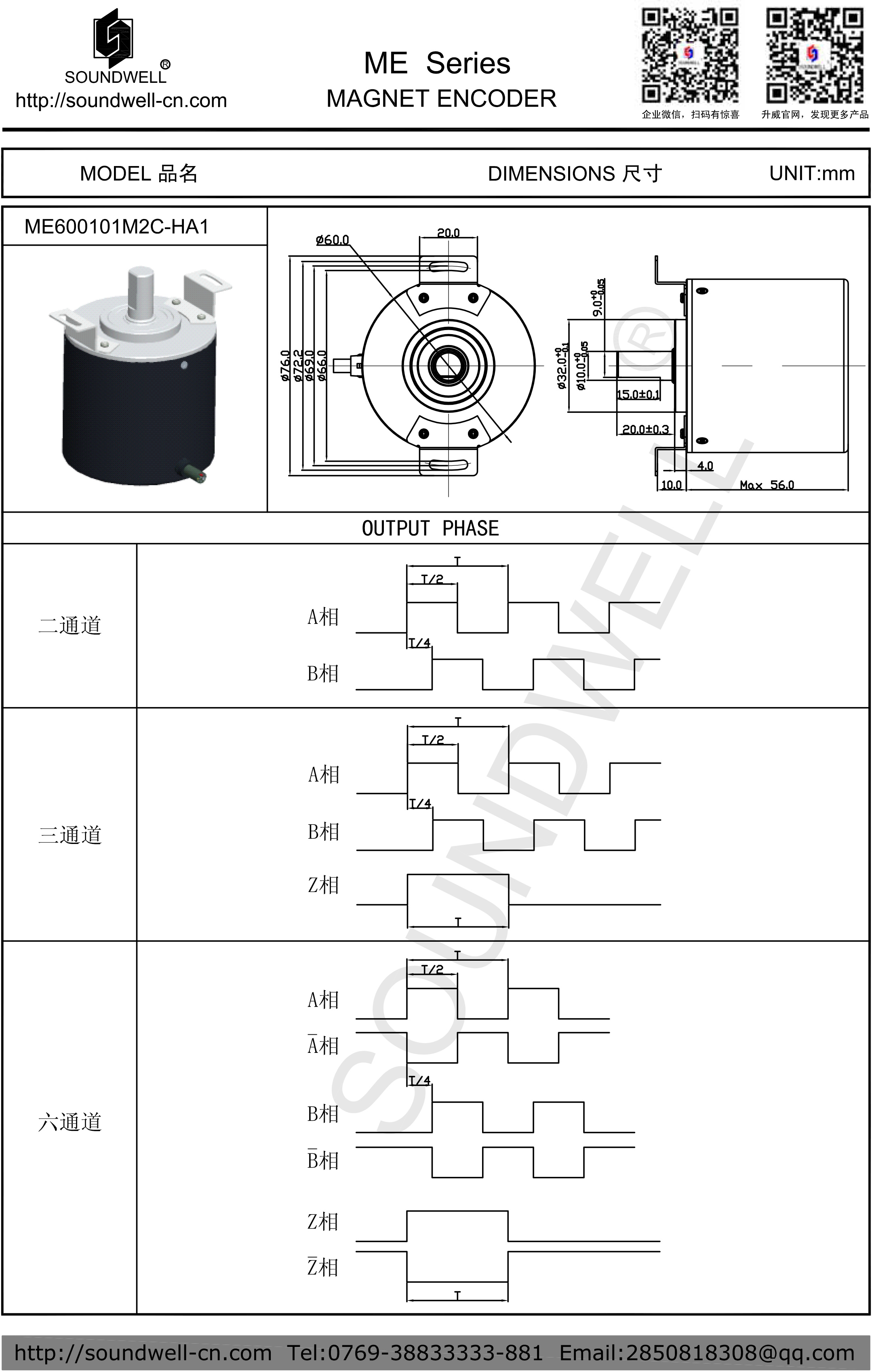 磁增量编码器