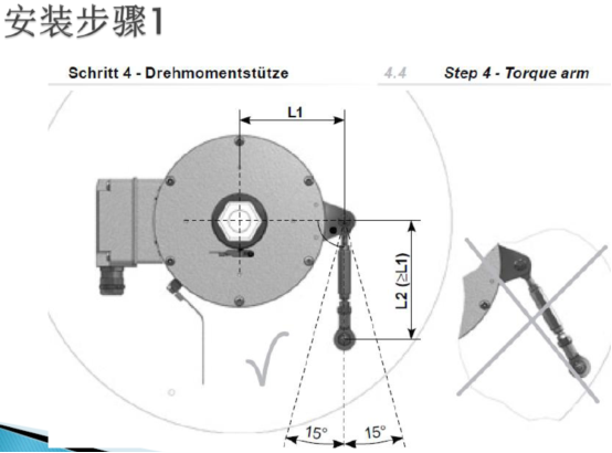 旋转编码器力矩臂安装步骤一