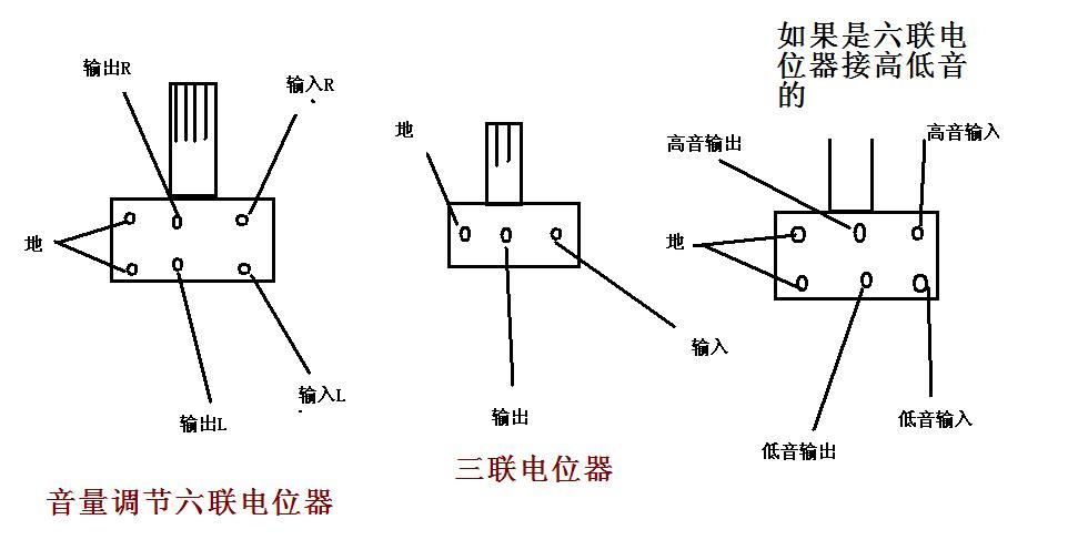 音量电位器接线